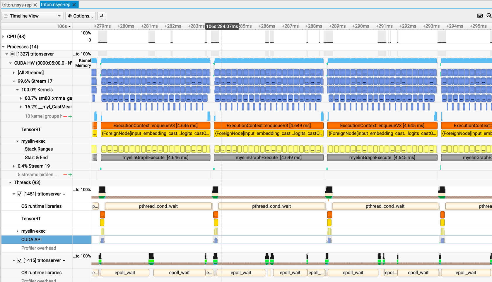 Nsight Systems timeline — SeqLenHead, showing dense continuous GPU activity with minimal idle gaps